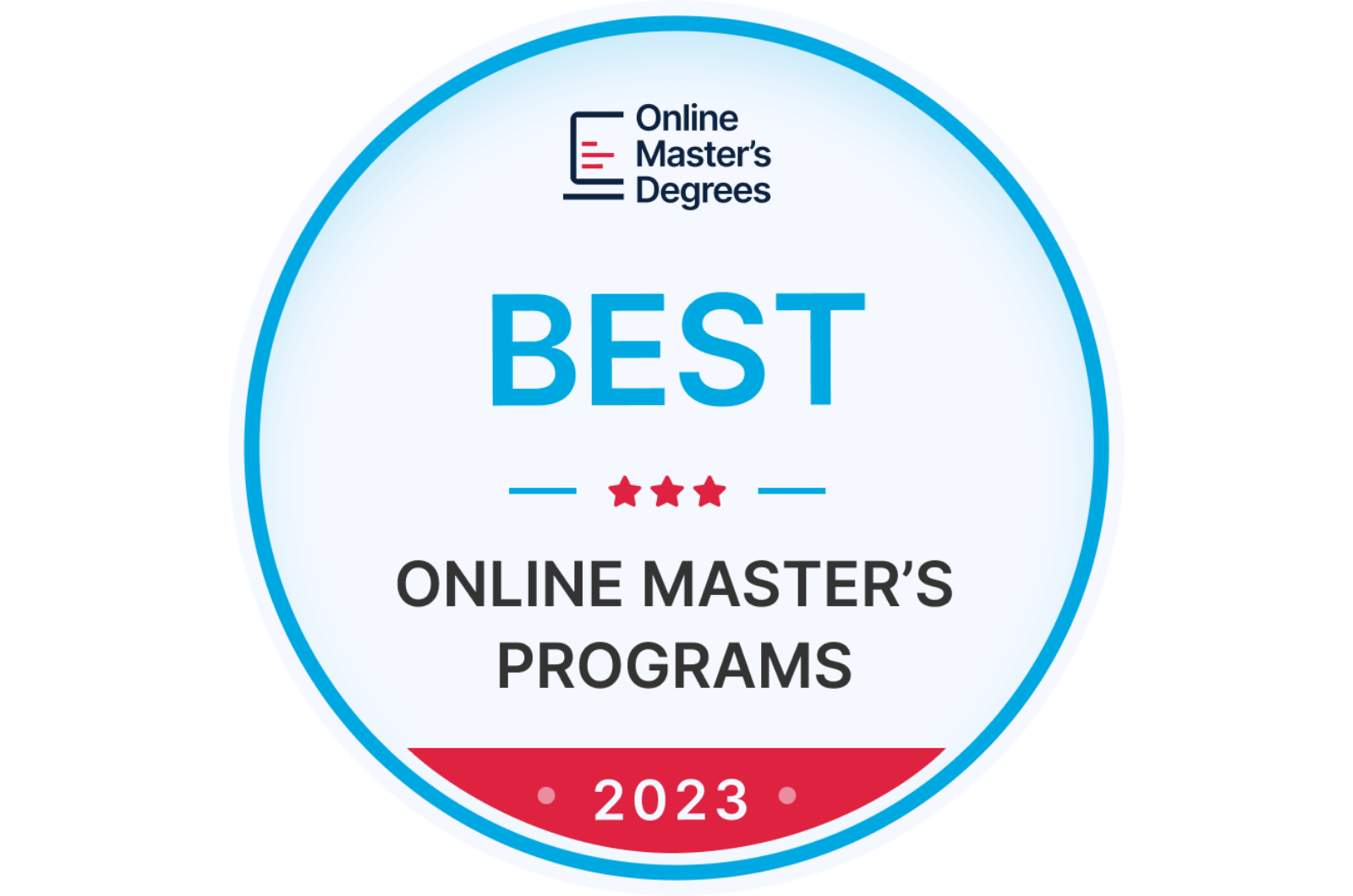 MHA Master of Health Administration Online University of